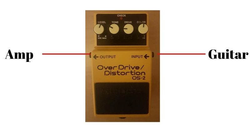 connecting guitar pedals
