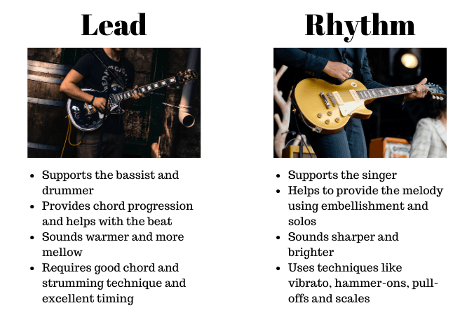 rhythm vs lead